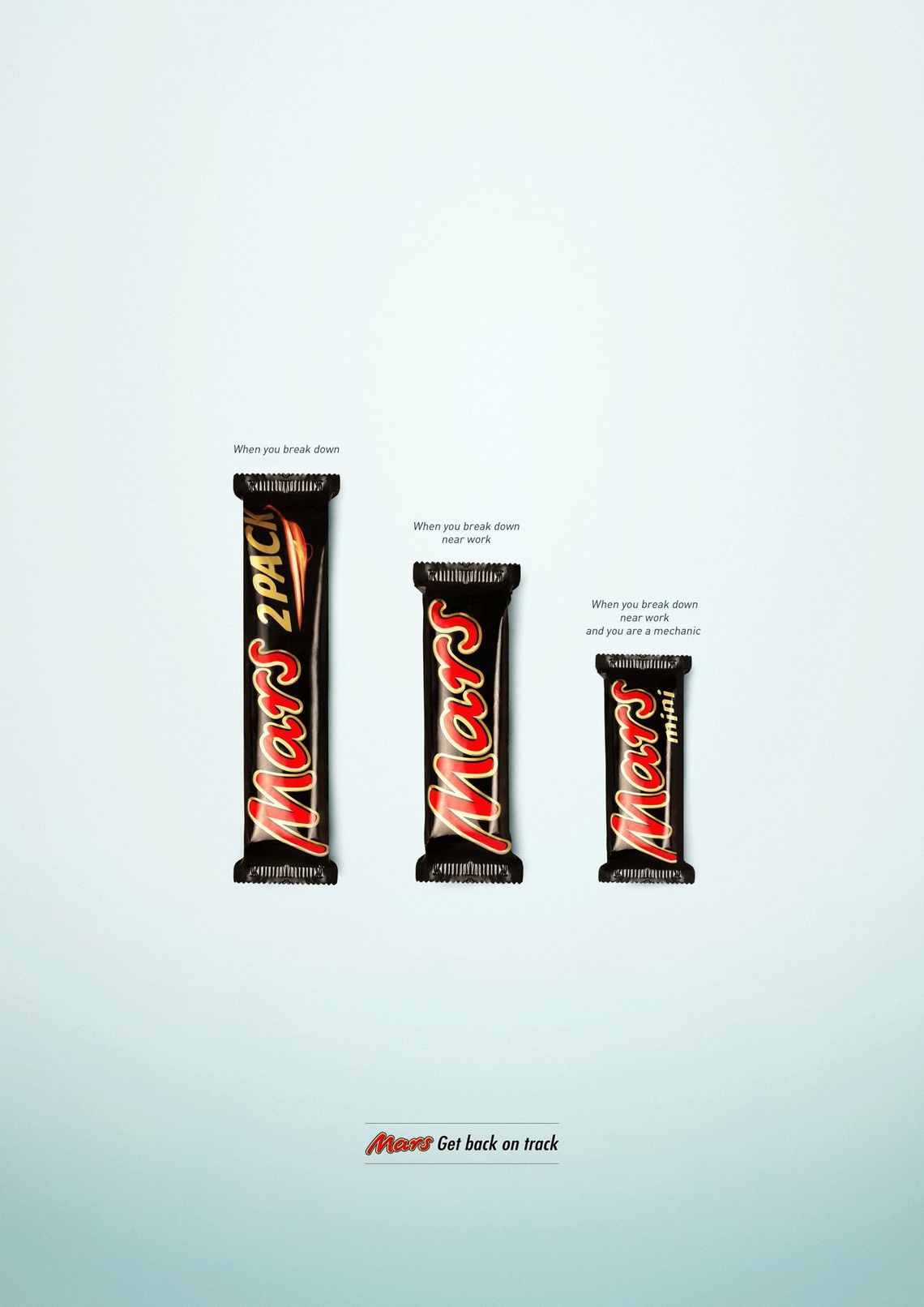 Mars (Masterfoods)