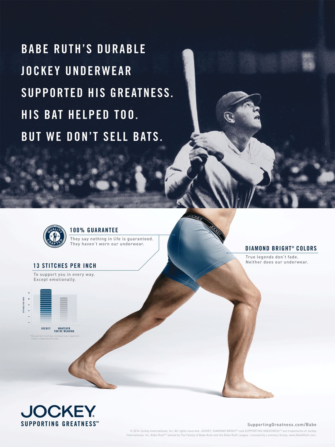 View: Jockey Ad, By Droga5 New York, Scott Bell