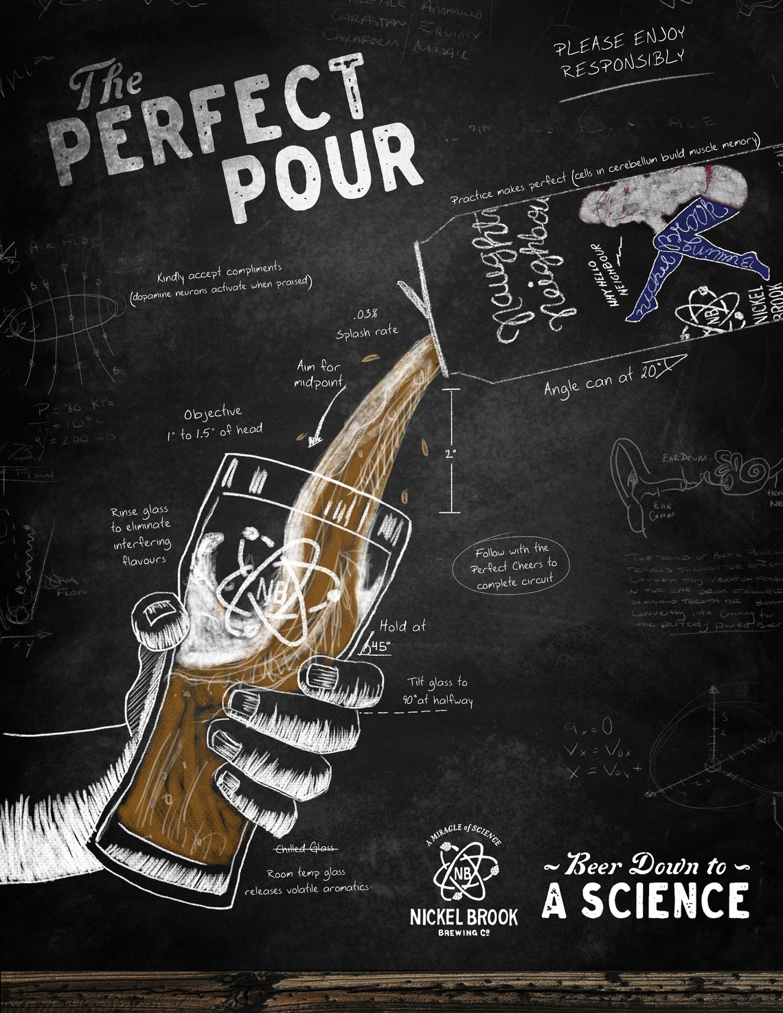 Collide at max. speed of 14.7 km/h to prevent breakage. – Maintain eye contact. – Use dorsal side of hand to wipe foam from upper lip. – Hold glass at 52°. – Voice level 82 decibels. –…
Campaign for Nickel Brook Brewing Co.