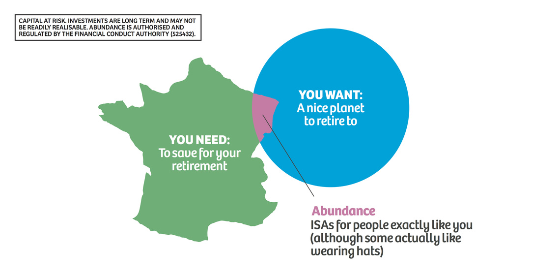 Campaign for Abundance ISA, an investment program that helps to fund a range of renewable energy projects in the UK.