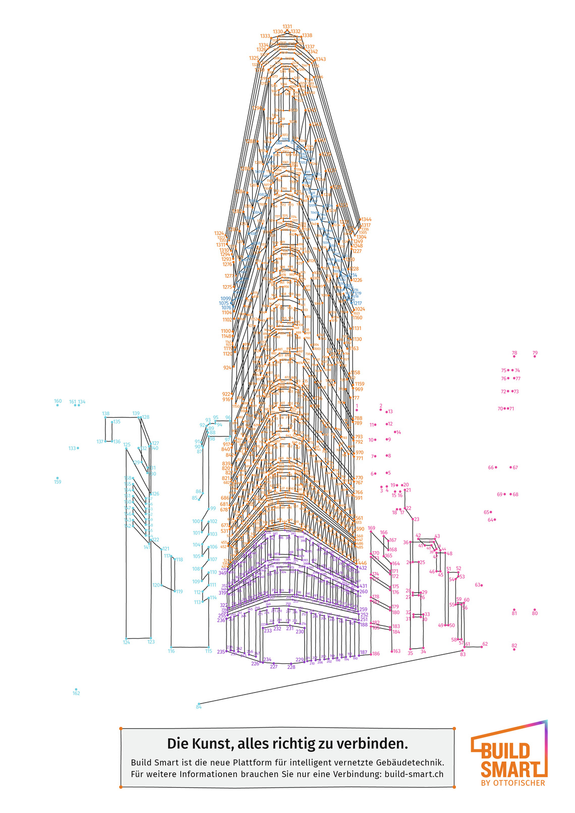 The art of connecting everything properly. Build Smart is the new platform for networked building technology. For more information, all you need is a connection: build-smart.ch